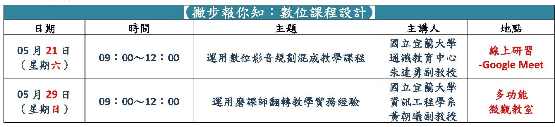 活動議程
